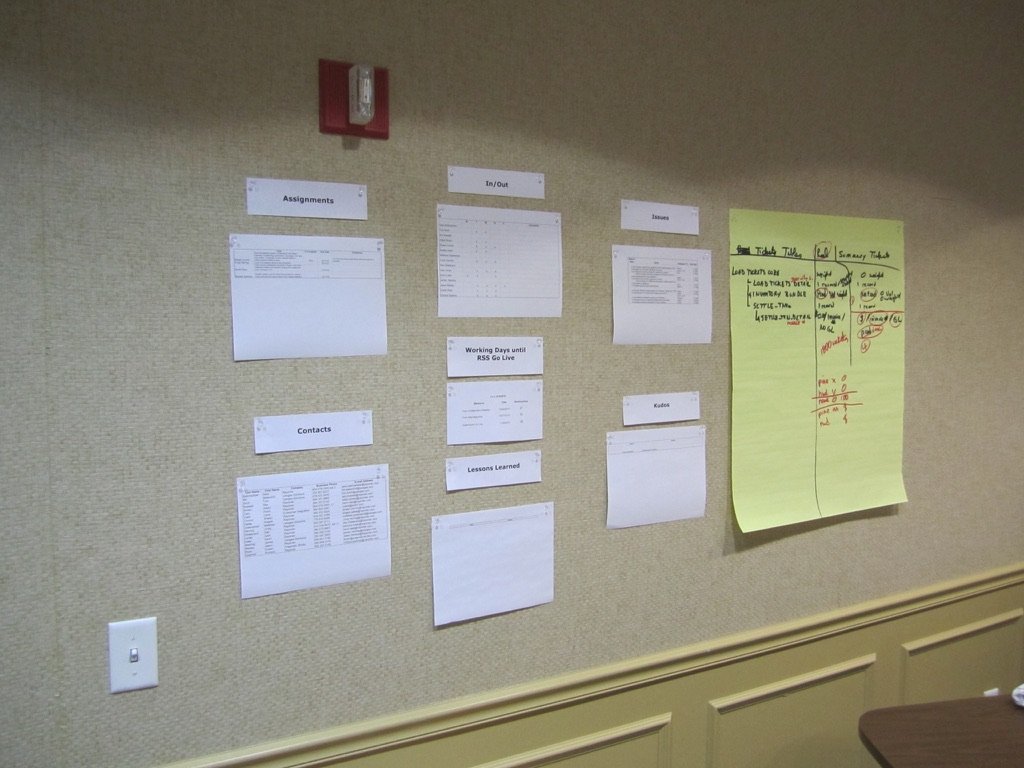 A go-live war-room wall: printed status sheets for assignments, issues, contacts, lessons learned, kudos, and days until go-live