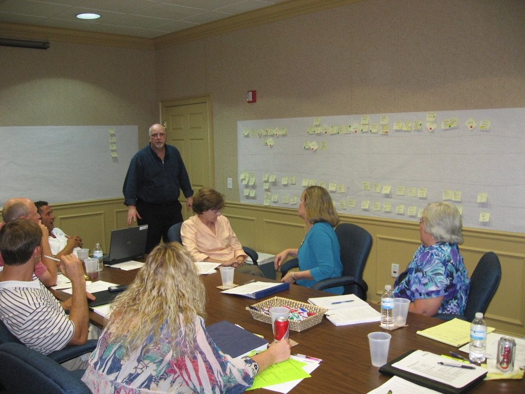 A facilitated workshop: the group at the table working through a sticky-note timeline covering the wall